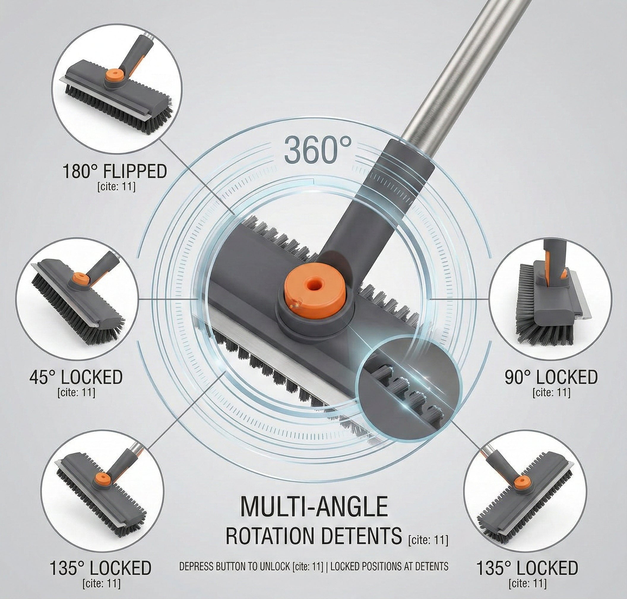 Verdellea CleanPro™